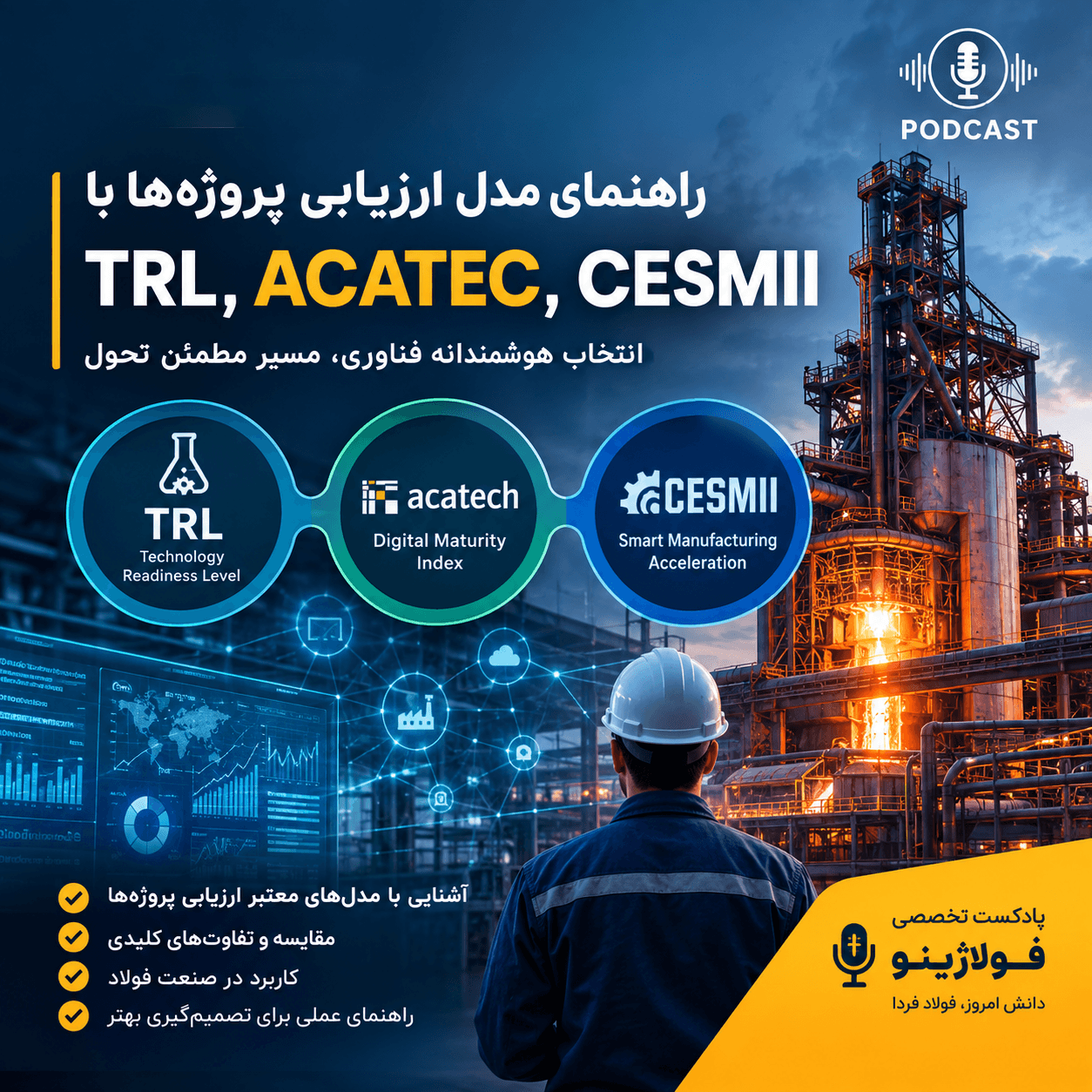 شاخص‌های ارزیابی بلوغ فناوری و مدیریت نوآوری در صنعت فولاد