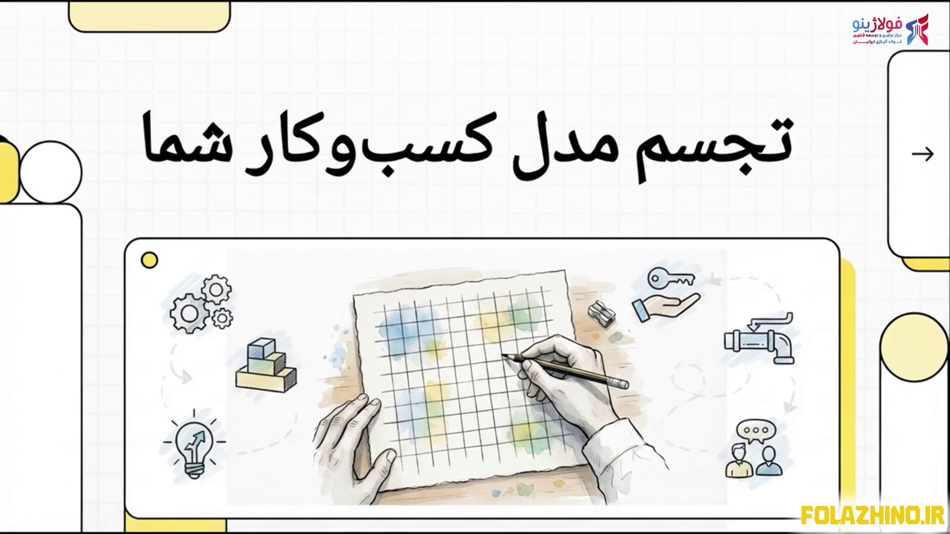 تجسم مدل کسب و کار